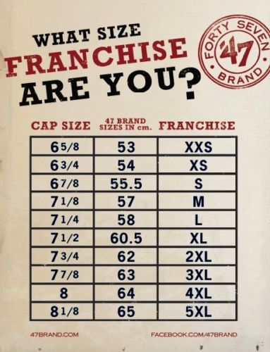 San Francisco 49ers '47 Brand Red Fitted Franchise Hat